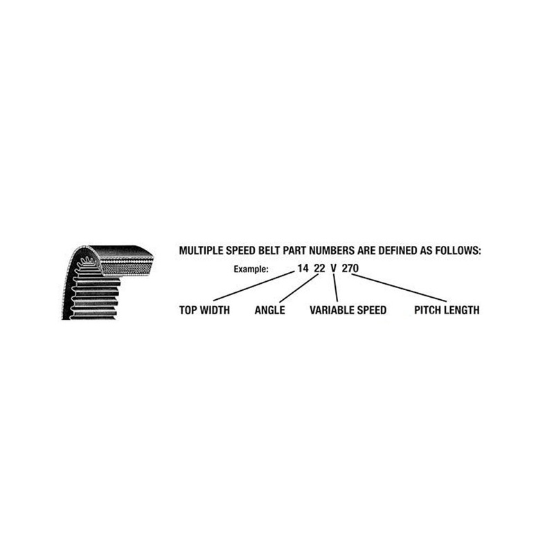 A-2326V359-AI Multiple Speed Belt (1 7/16" X 36.6")