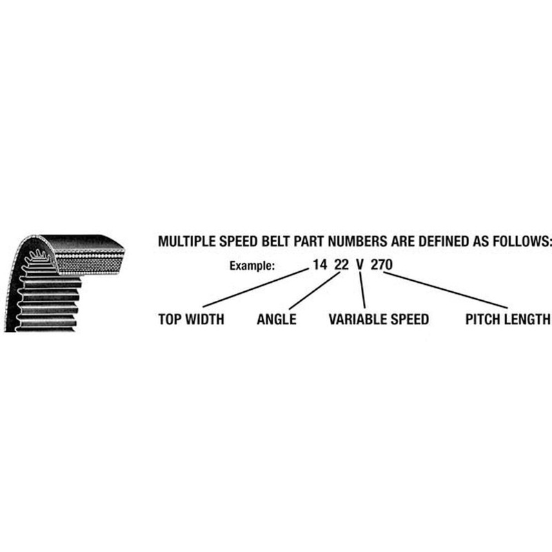 A-2926V786-AI Multiple Speed Belt (1 13/16" X 79.4")